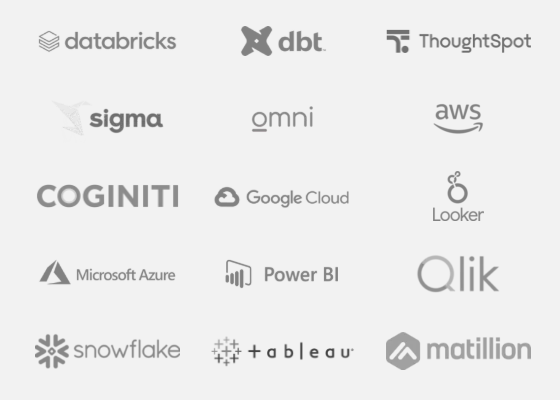 Databricks dbt ThoughtSpot Sigma Omni AWS Cogniti Google Cloud Looker Microsoft Azure Power BI Qlik Snowflake Tableau and Matillion logos